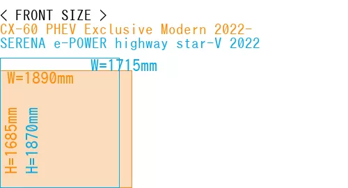 #CX-60 PHEV Exclusive Modern 2022- + SERENA e-POWER highway star-V 2022
